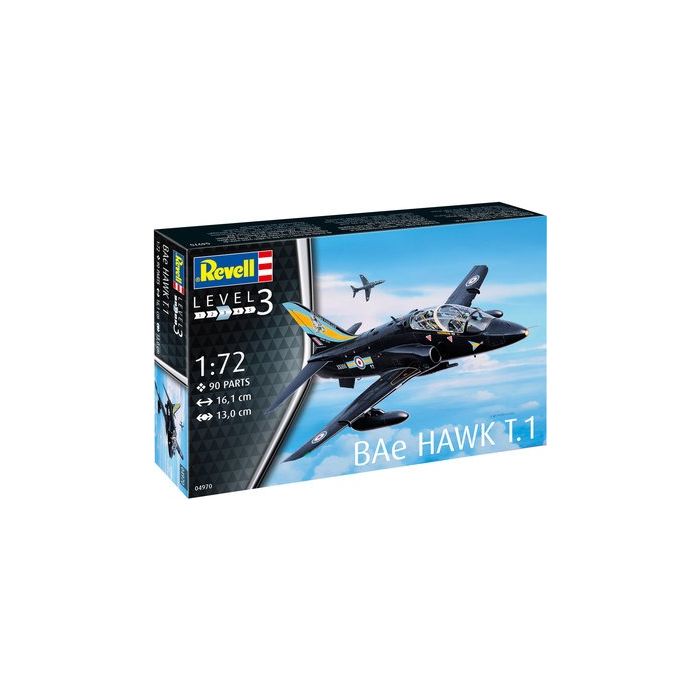 Revell: BAe Hawk T.1 in 1:72