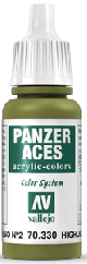 Panzer Aces 030 Highlight Russian Tankcrew II 17 ml